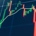 Kryptowährung schwankt: von -50 % auf +150 % und zurück