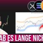 Bitcoin in der Value Zone: Einstieg oder Falle?