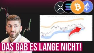 Bitcoin in der Value Zone: Einstieg oder Falle?