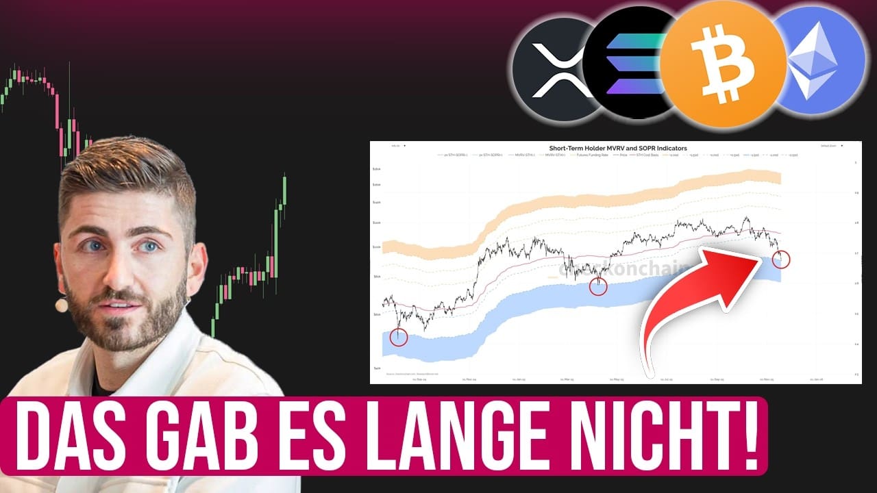 Bitcoin in der Value Zone: Einstieg oder Falle?
