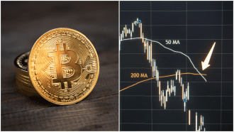 Bitcoin zeigt „Death Cross“ - Analysten warnen vor Kurseinbruch