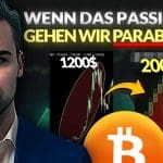 Shutdown vorbei, Bitcoin zieht an – Startschuss für die Rallye?