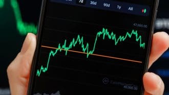 Update: Kryptomarkt schießt vor Thanksgiving in die Höhe