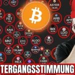 Bitcoin vor dem Absturz? Warum jetzt Vorsicht gefragt ist