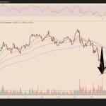 Bitcoin unter Druck bei Japans Zinserhöhung