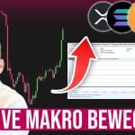 Bitcoin, Banken & Big Player: Marktkommentar zur Lage