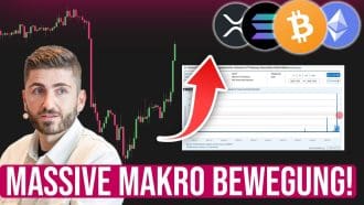 Bitcoin, Banken & Big Player: Marktkommentar zur Lage