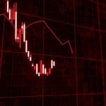 Warum fällt der Bitcoin immer weiter?