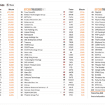 Kanadisches Unternehmen erhält grünes Licht für 53-Millionen-Euro-Bitcoinreserve