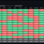 Bitcoin im Dezember: Chancen und Risiken