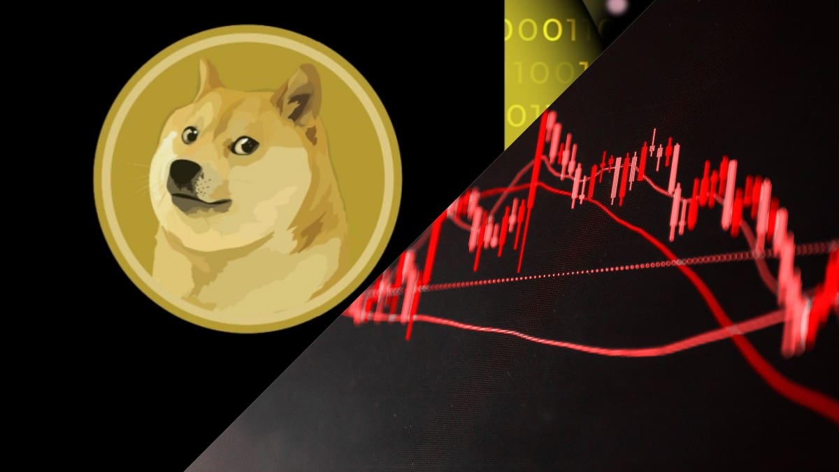 Dogecoin stürzt um 7,5 % ab – herber Rückschlag in kurzer Zeit