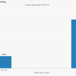 Krypto zwischen Fed, Japan und Bhutans Gold auf Solana
