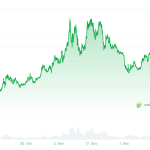 Jahresabschluss Krypto 2025 – #10: Die große Privacy-Renaissance