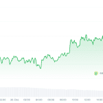 Krypto-Radar: hellgrüne Kurse Richtung 2026 – aber Altcoins laufen Gefahr