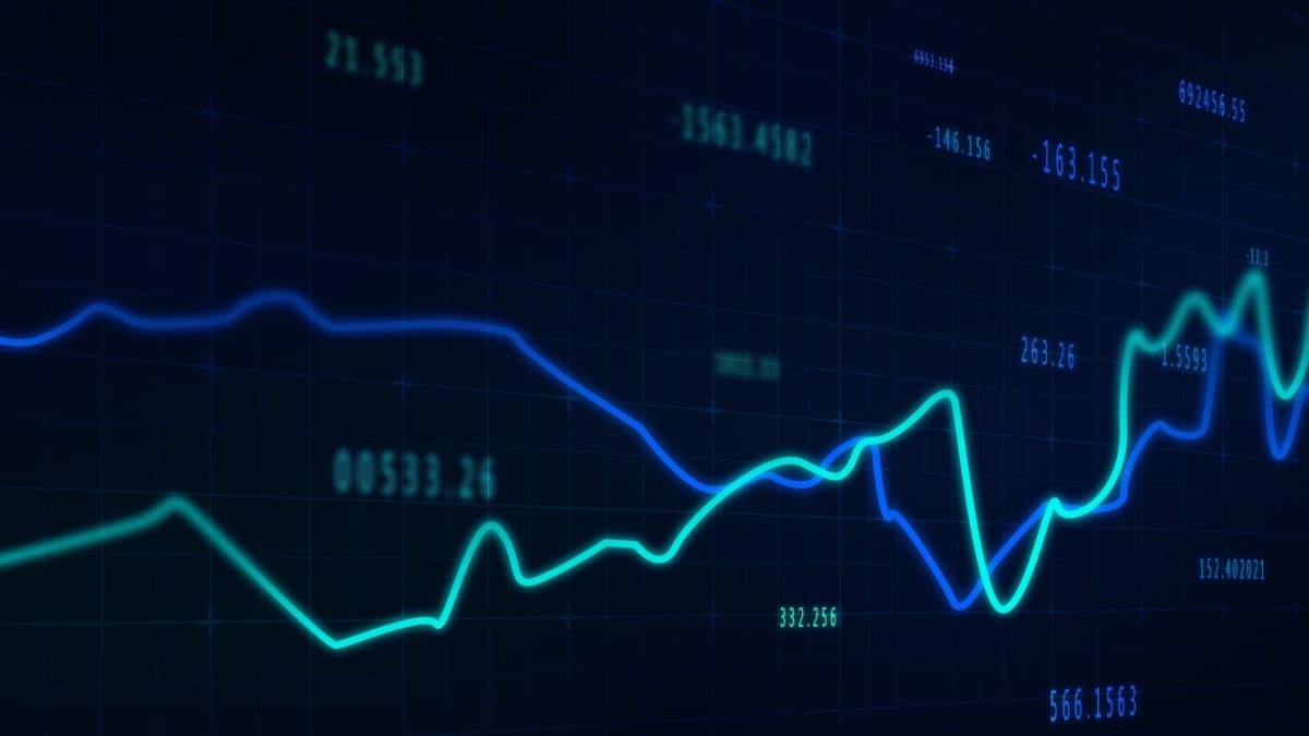Rekordkorrelation: Bitcoin und Solana bewegen sich fast synchron