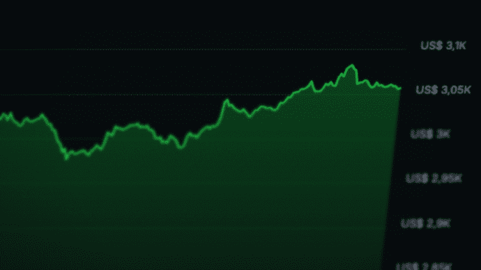 Ethereum steigt 9,5 % – Händler zielen auf 5.600 Euro