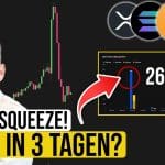 Bitcoin unter Druck: Manipulation oder Marktmechanik