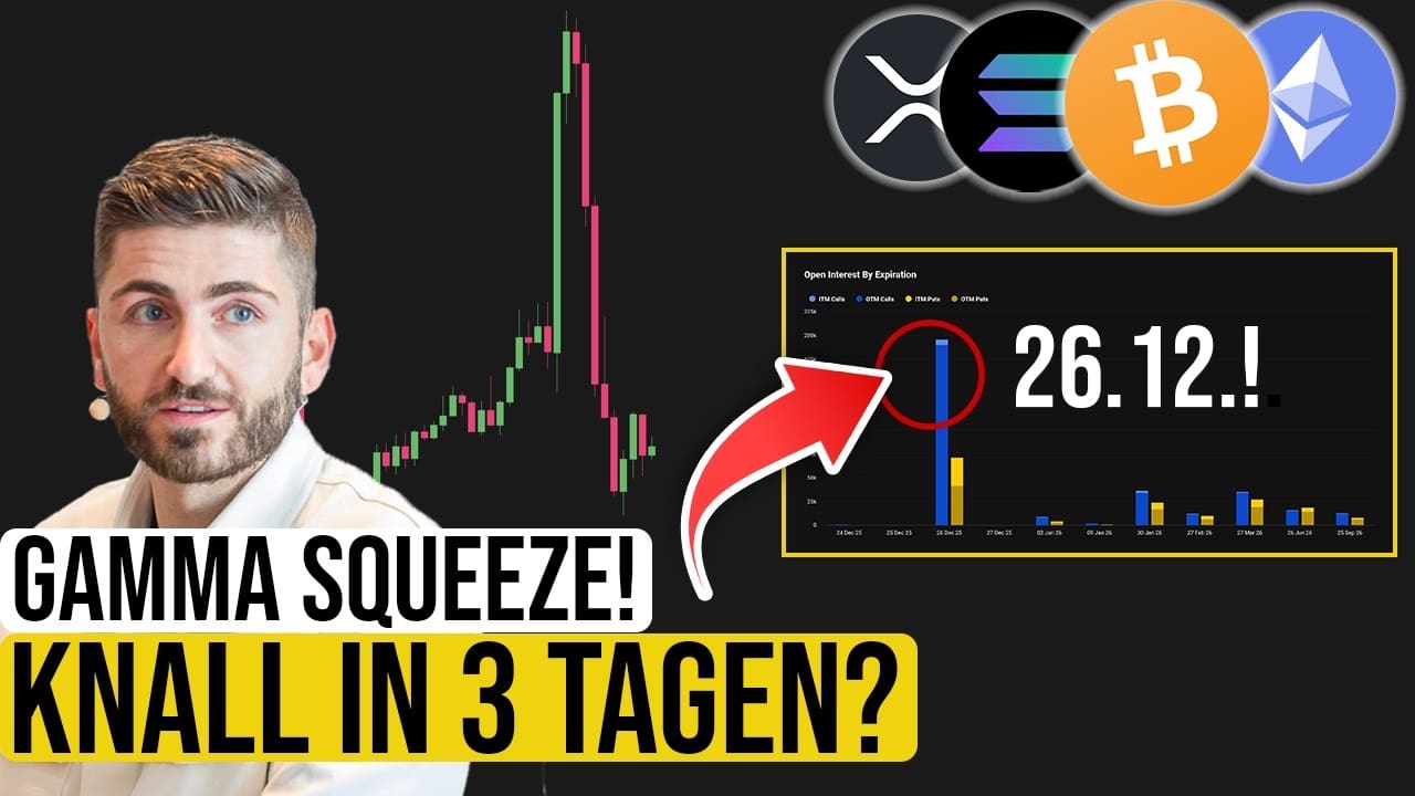 Bitcoin unter Druck - Manipulation oder Marktmechanik