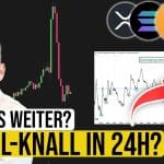 Der wahre Grund für den Bitcoin-Dump