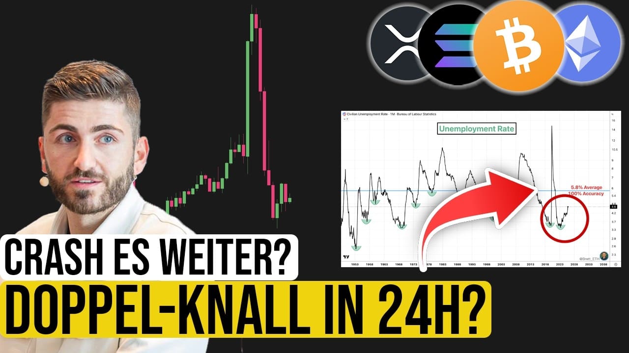 Der wahre Grund für den Bitcoin-Dump