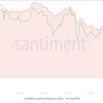 Ethereum in schweren Zeiten: Kurs fällt unter wichtige Grenze