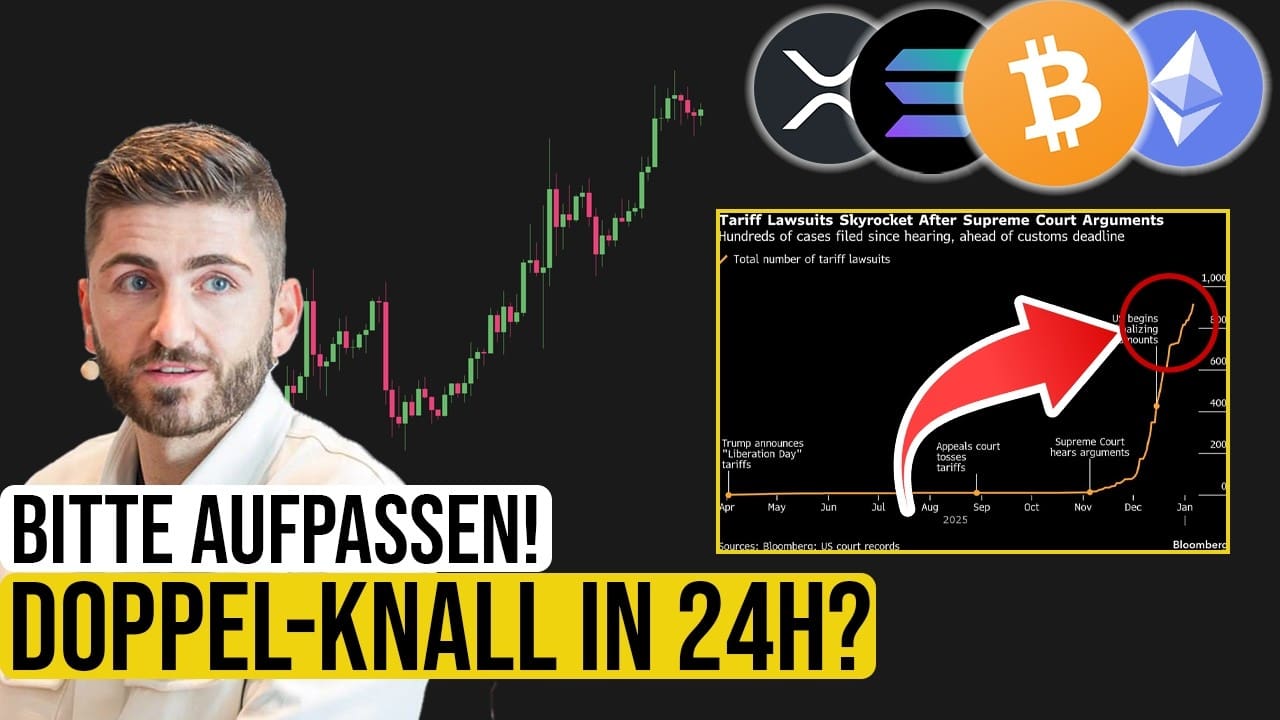 Entscheidungstag für Bitcoin: US-Zölle & Arbeitsmarkt