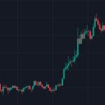 Kursexplosion: 300 % in 30 Tagen – Privacy-Coin DUSK boomt