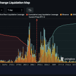 Milliardenrisiko: Ethereum-Wette kann alles kosten