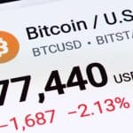 Bitcoin droht laut neuen Daten auf 70.000 Dollar zu fallen