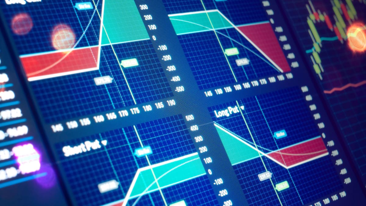 Een afbeelding van verschillende types van option trading