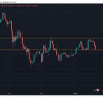 Sorgen um Ethereum: Großanleger verkaufen und Aktivität ist Fake