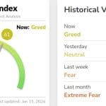 Zwischen Macht und Markt – Ein Donnerstag der Extreme