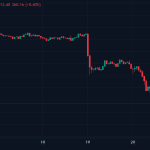 Rote Zahlen, starke Nerven – Was wirklich hinter dem Rückgang steckt