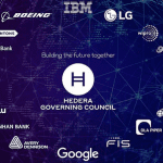 HBAR 2026: Vom Krypto-Experiment zur Industrie-Lösung