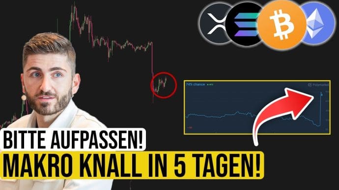 Bitcoin unter Druck – warum ich langfristig optimistisch bin