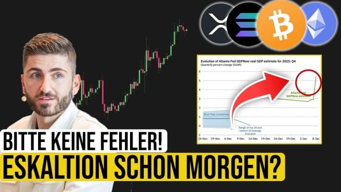 Bitcoin am Wendepunkt – Meine aktuelle Strategie