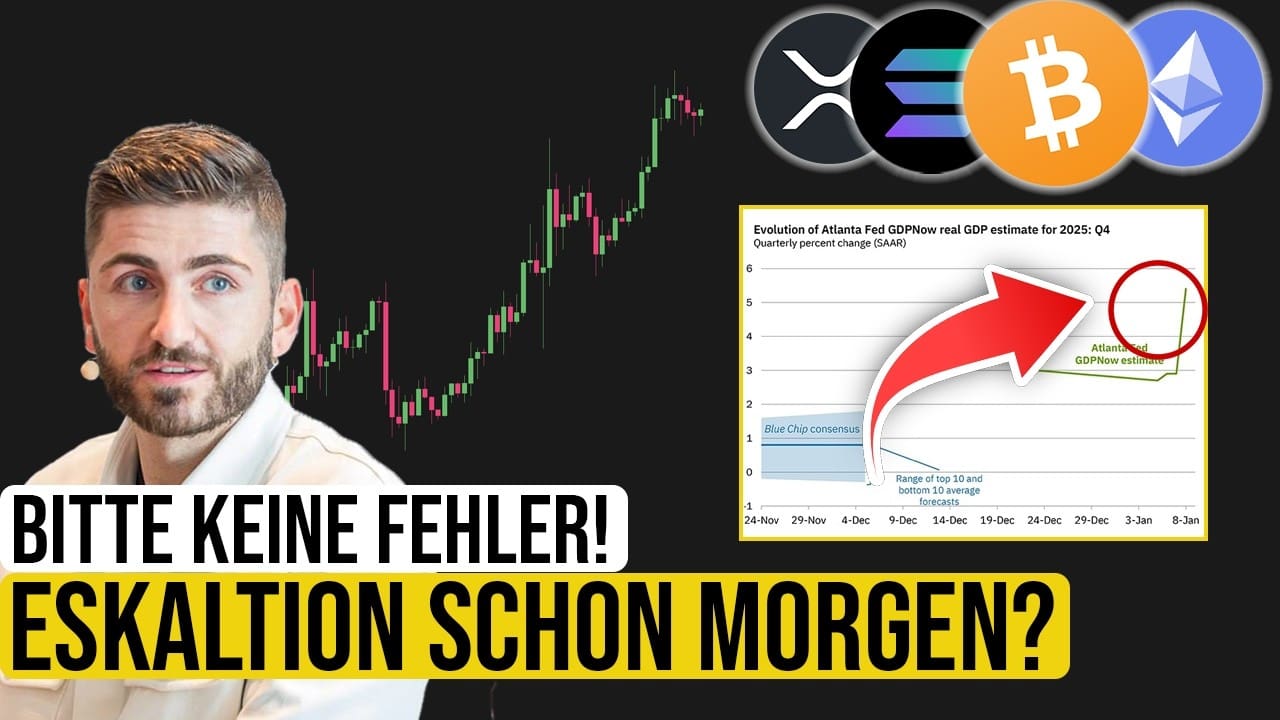 Bitcoin am Wendepunkt – Meine aktuelle Strategie