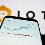 Riot platforms logo en grafiekaSo viele Bitcoins produziert die größte Mining-Farm