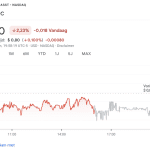 US-Unternehmen kauft 334 Bitcoin und tilgt Großteil der Schulden