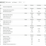 Bitcoin stürzt vor wichtiger Börsenwoche ab