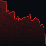XRP-Kurs bricht um 17 Prozent ein – dieser Preis ist jetzt wichtig