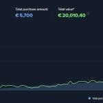 XRP trotzt Negativschlagzeilen: 20.000 € Gewinn mit DCA
