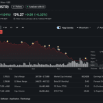 Großer Bitcoin-Käufer deutet neue Pläne nach Kauf von 1,15 Milliarden Euro an