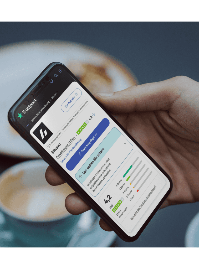 Die Bitvavo-Tauschfunktion ist jetzt für alle Nutzer verfügbar