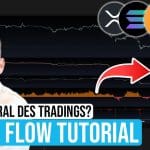 Bitcoin verstehen mit Orderflow - Meine Strategie im Detail