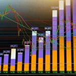 Jefferies: Noch kein Boden in Sicht, aber Chancen für starke Kryptos