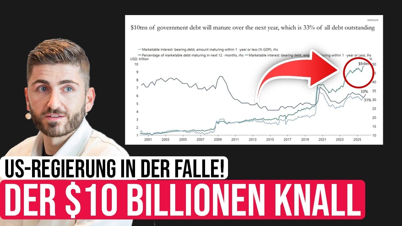 10 Billionen Dollar Schulden: Droht ab 2027 die Geldflut?