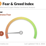 Bitcoin crasht: Marktstimmung so schlecht wie seit 2022 nicht mehr