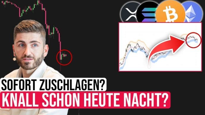 Crash oder Kaufchance? Bitcoin unter Druck!