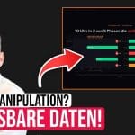 Manipuliert Jane Street wirklich den Bitcoin-Kurs?